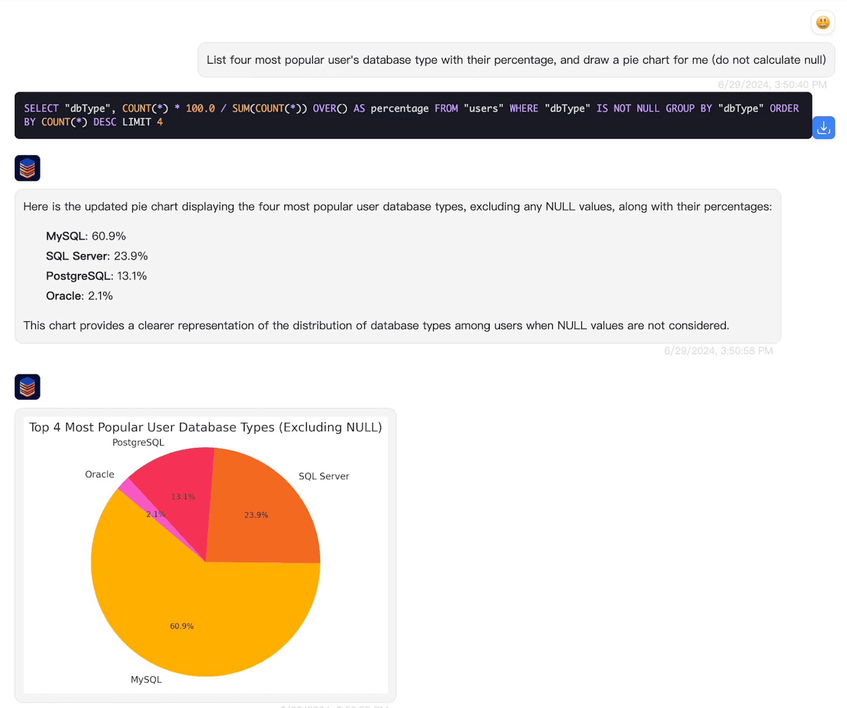 SQL Query Generator: Generate SQL Queries Using AI | AskYourDatabase