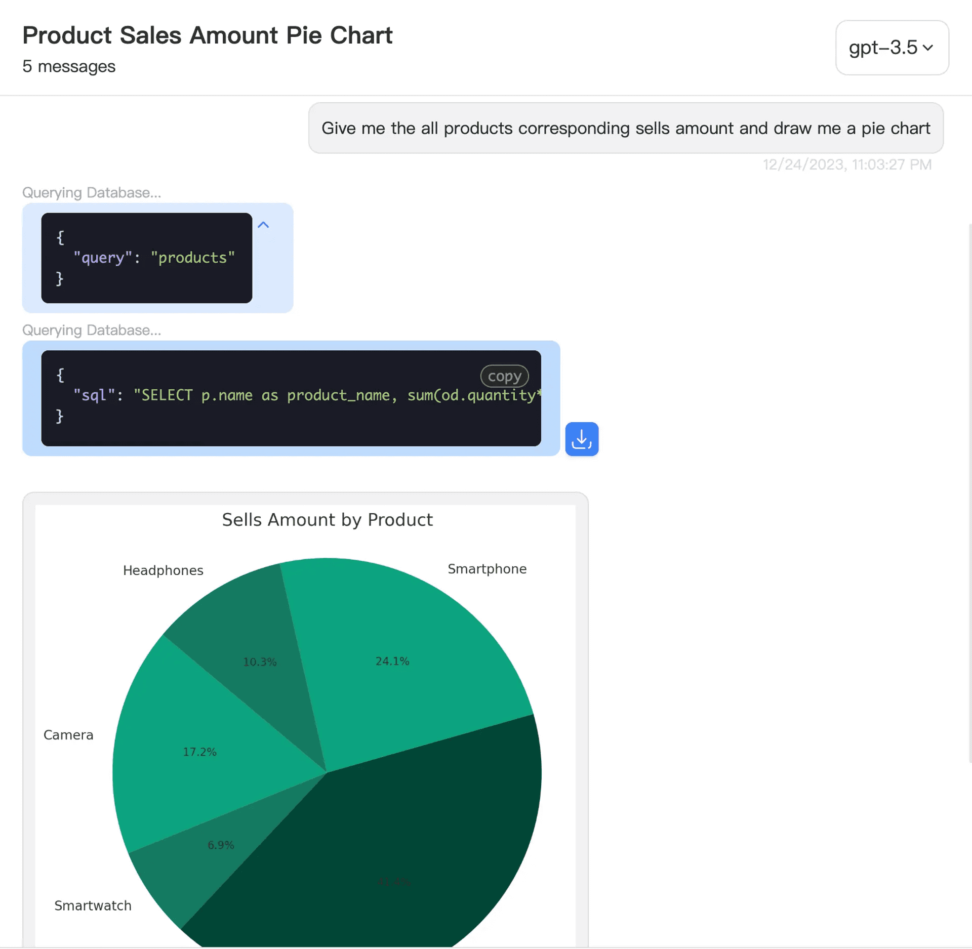 Data visualization and analysis features